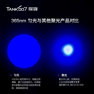 TANK007探客CI02 V2多波段勻光手電筒刑偵、檢查、找尋、勘察專用手電